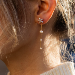 byBiehl Pearl Signature Forg. Sm rehngere 4-040wp-GP